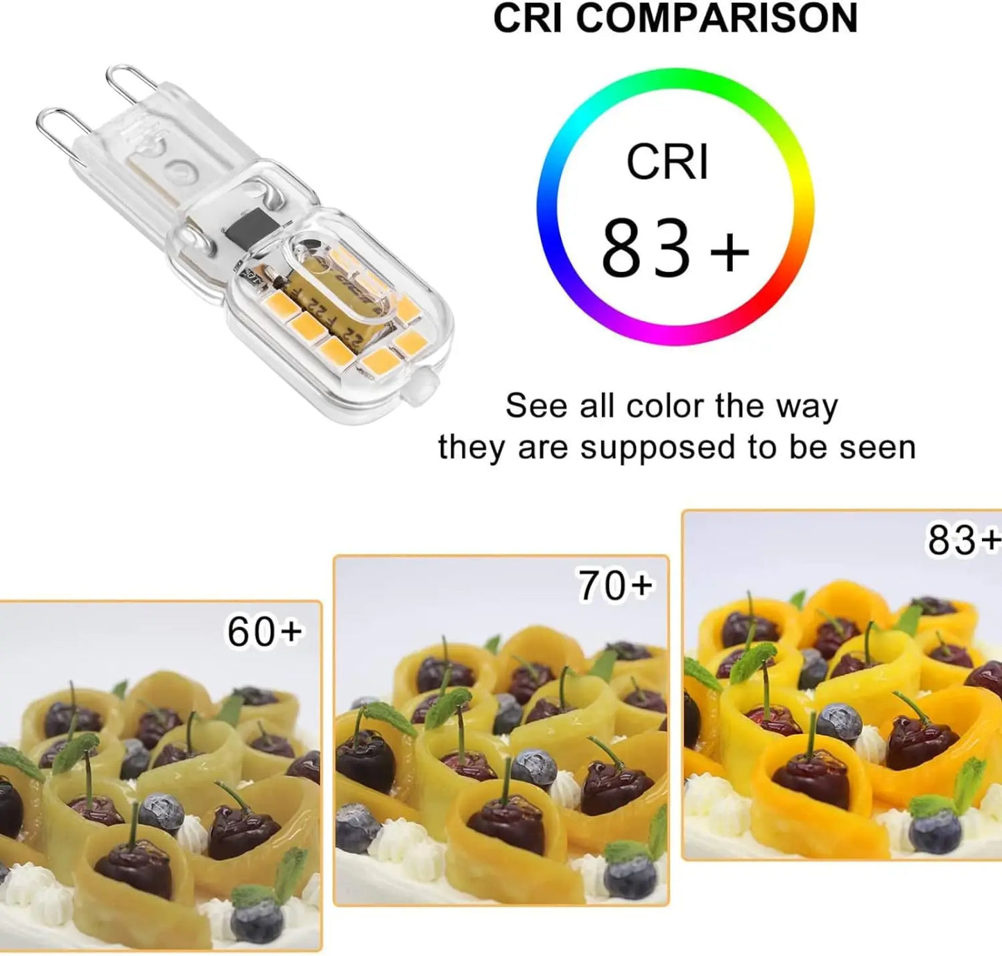Decorbites™ G9 LED-Lampe 2W 100-150 lm 16x SMD3528 Warmweiß/Kaltweiß 110V-220V