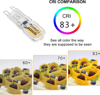 Decorbites™ G9 LED-Lampe 2W 100-150 lm 16x SMD3528 Warmweiß/Kaltweiß 110V-220V