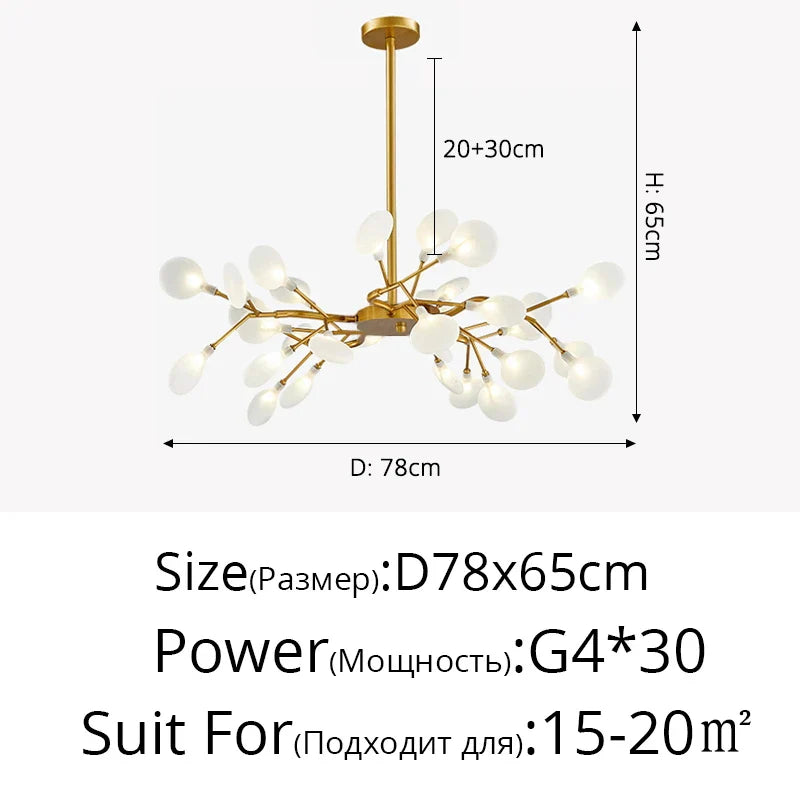 Decorbites™ LED-Leuchter Glühwürmchen: Moderne nordische Deckenleuchten für luxuriöse Wohnraumausstattung