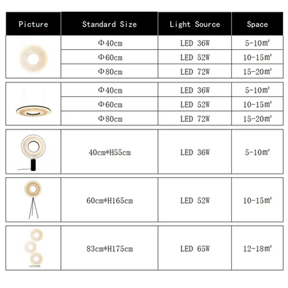 DecorBites™ Dix Iris Pendant Light Fabric Round Ring Aesthetics Art Decor Light