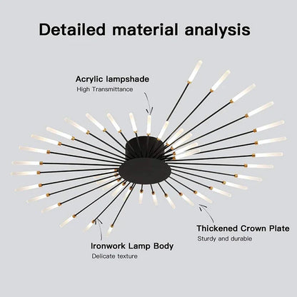 DecorBites™ LED Fireworks Chandelier: Modern Ceiling Lamp for Home Decor, Black Kitchen Lighting Fixtures