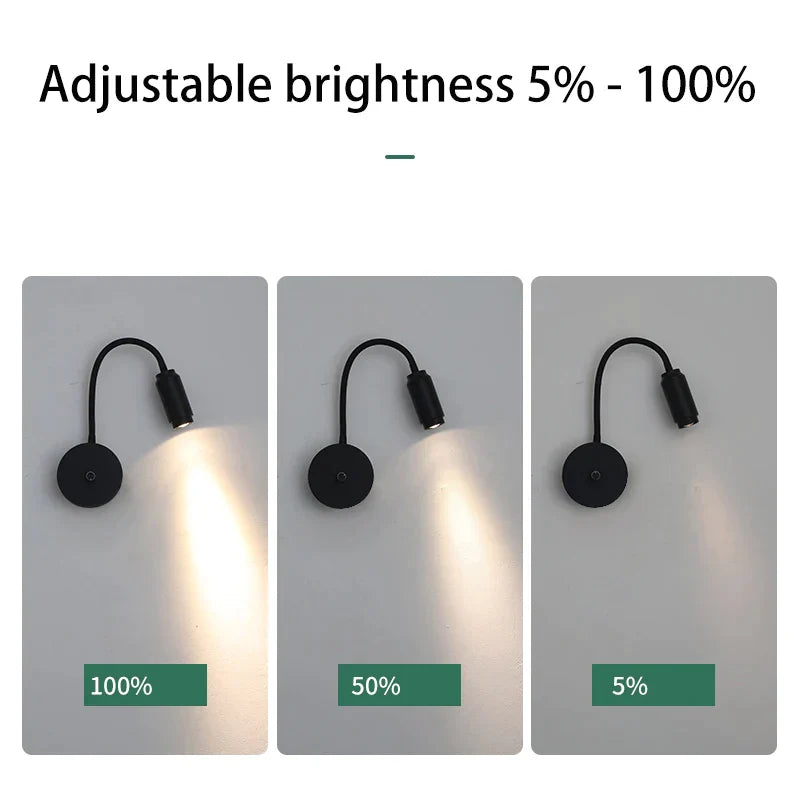 Decorbites™ verstellbare Fokussierungs-LED-Wandleuchte mit Dimmschalter