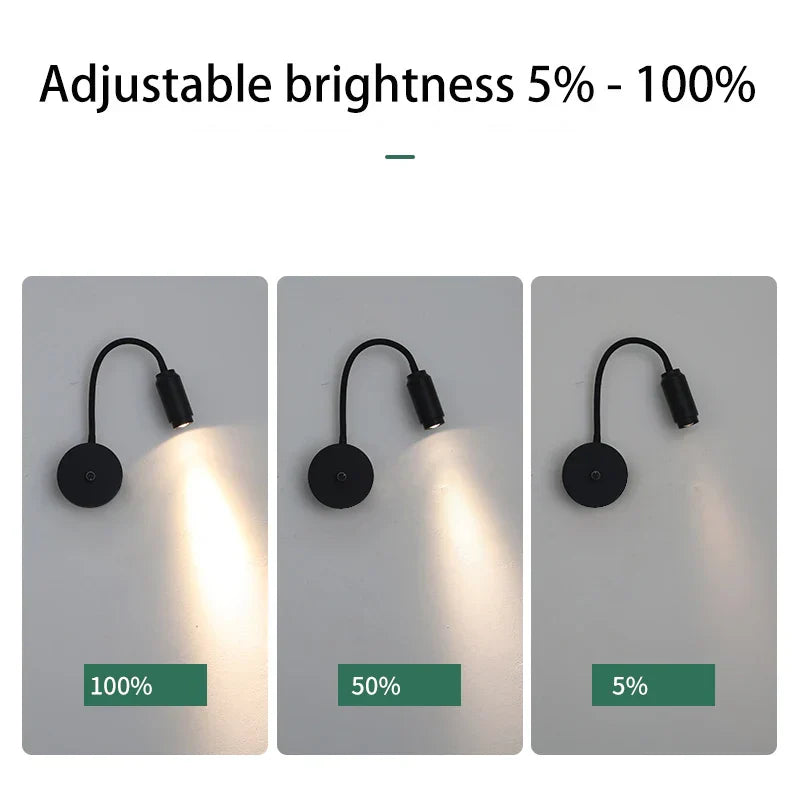 Decorbites™ verstellbarer Winkel dimmbarer LED-Scheinwerfer Wandlampe Nachtlicht