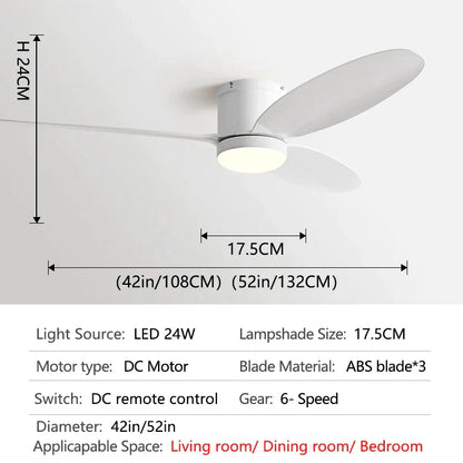 Decorbites™ Schwarze DC-Deckenventilatorleuchte mit Fernbedienung und LED-Kronleuchter