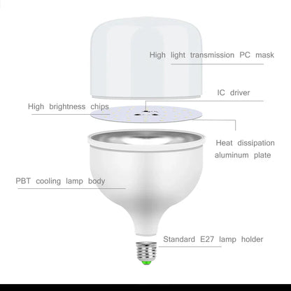 DecorBites™ LED Bulb U-Shaped E27 Lamp for Home Decorative Living Room Lighting