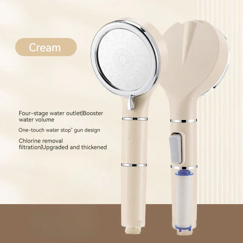 Decorbites™ Hochdruckfilterbare Handbrause für Wassersparend und Negativ-Ionen-Regen