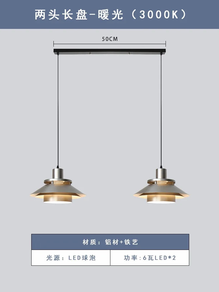 LED Industrial Pendant Lights