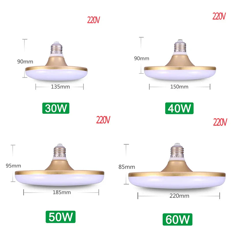 DecorBites™ LED Ceiling Lamp E27 Indoor Lighting Super Bright Living Room Bulb