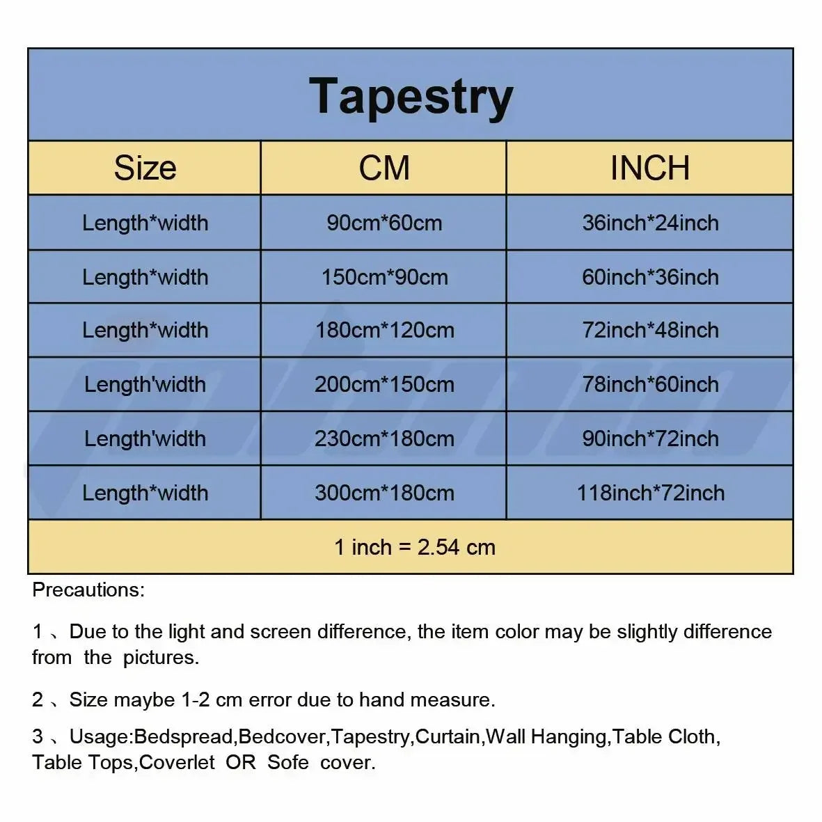 Gothic Rock Band Tapestry