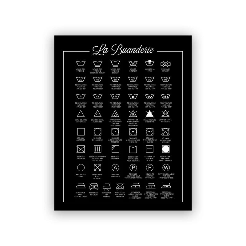 Affiche minimalistes WC et salle de bain Prints French Bathroom Rules Quote Poster Canvas Painting Toilet Bathroom Wall Decor