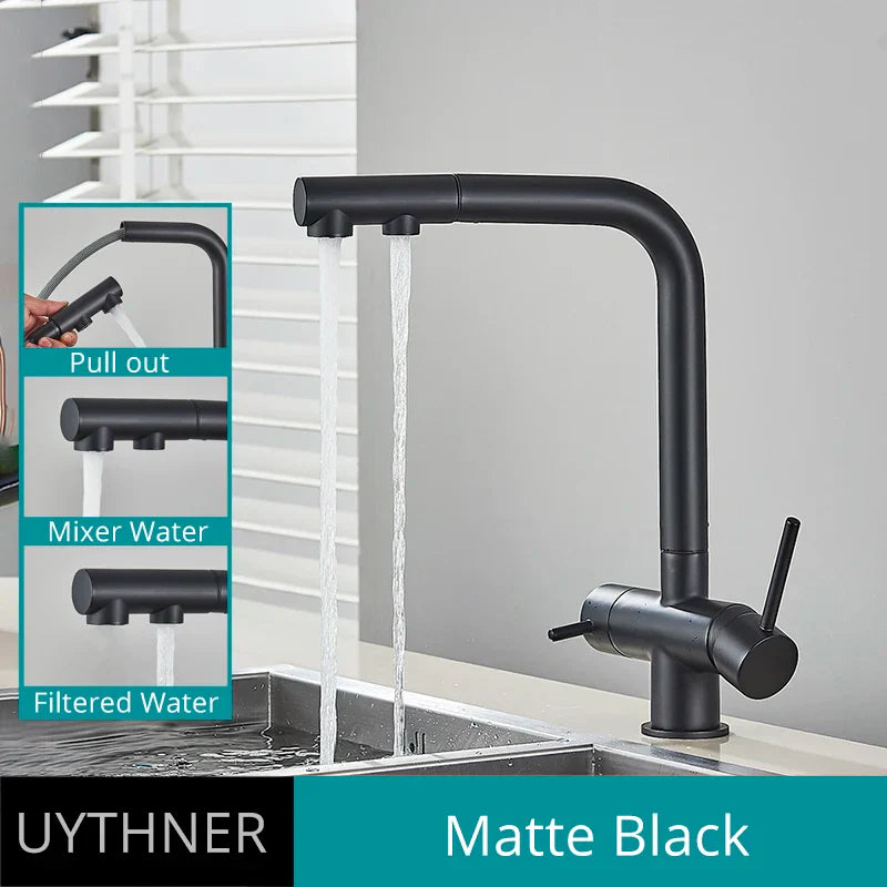 Decorbites™ Zweihand-Wasserfilter-Küchenarmatur mit 360°-Drehung & herausziehbarem Mischbatterie-Hahn