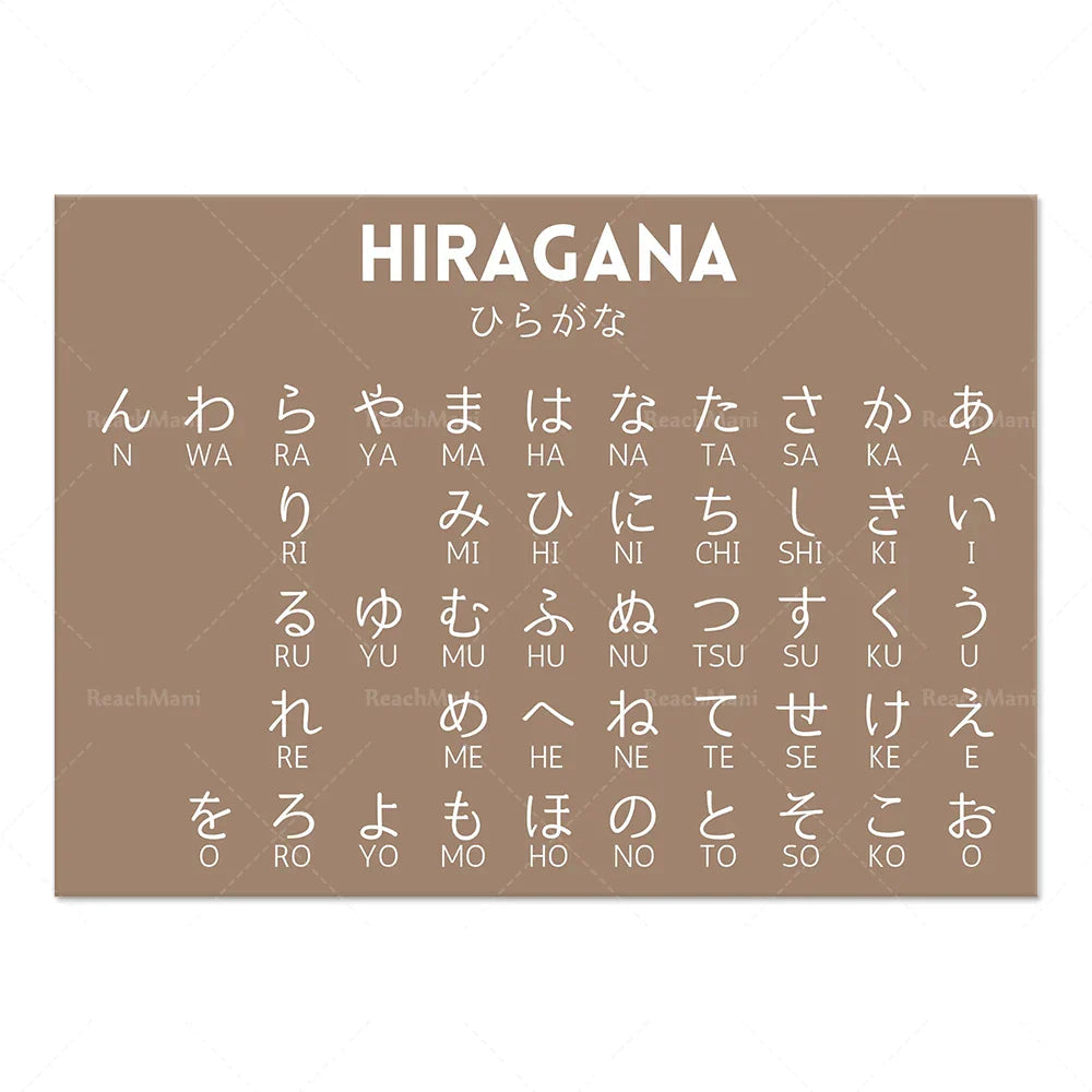 Decorbites™ Infografik-Poster zu japanischen Hiragana und Katakana, minimalistisches Design für Sprachlerner