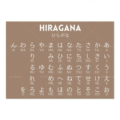 Decorbites™ Infografik-Poster zu japanischen Hiragana und Katakana, minimalistisches Design für Sprachlerner