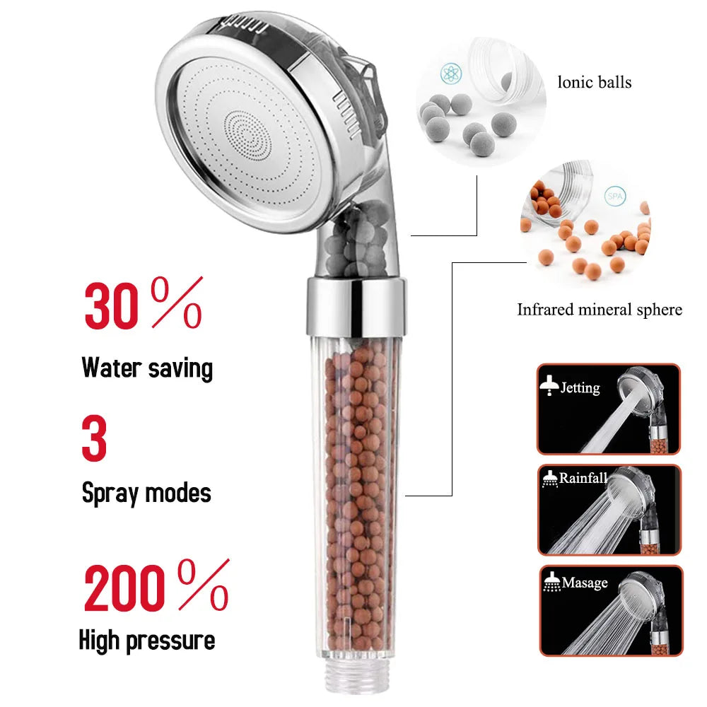 Decorbites™ Hochdruck-Bad-Duschkopf mit Anion-Filter für ein Spa-Erlebnis