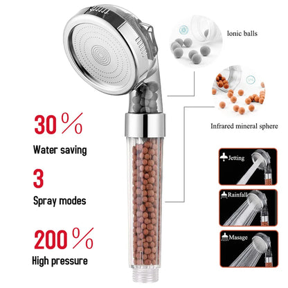Decorbites™ Hochdruck-Bad-Duschkopf mit Anion-Filter für ein Spa-Erlebnis