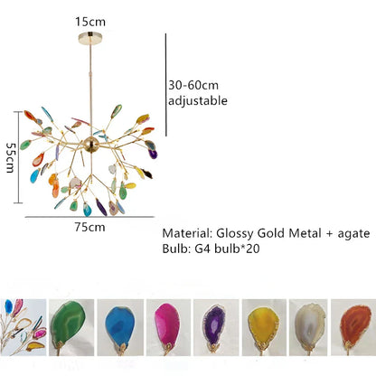 Decorbites™ Achats-Lampenboden | Buntes Art-Deco-Design | G4-Birnen | Goldmetall