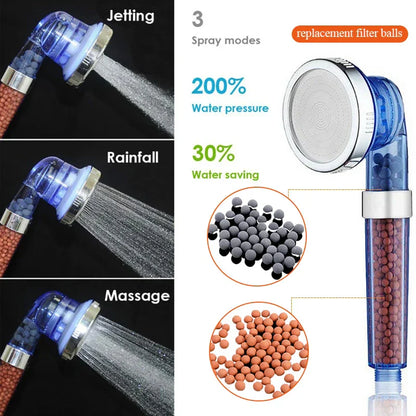DecorBites™ Adjustable Jetting Shower Head High Pressure Handheld SPA Shower Head