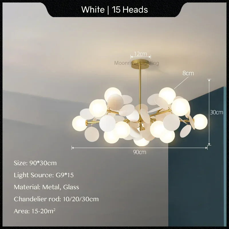 Decorbites™ Glas-Hänge-Deckenleuchte für Kinderzimmer, Wohnzimmer, Schlafzimmer – Moderner Kronleuchter & Heimdekoration