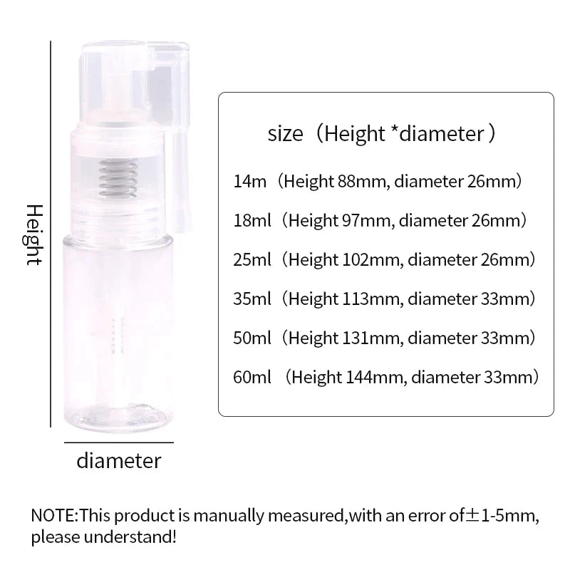 Plastic Dessert Spray Tool