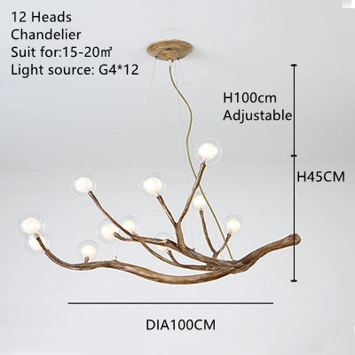 DecorBites™ Glass Bubble LED Pendant Light for Stylish Home Decor and Lighting Fixtures