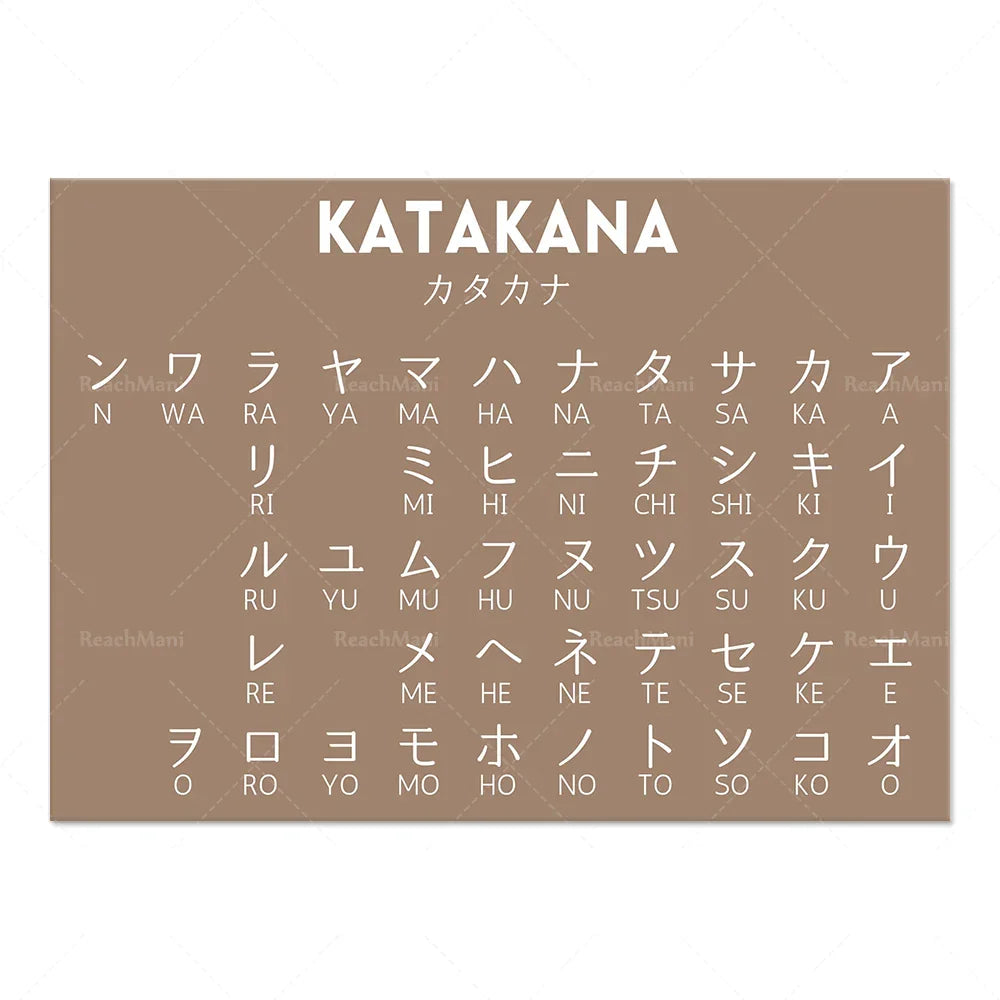 Decorbites™ Infografik-Poster zu japanischen Hiragana und Katakana, minimalistisches Design für Sprachlerner