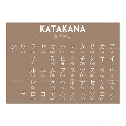 Decorbites™ Infografik-Poster zu japanischen Hiragana und Katakana, minimalistisches Design für Sprachlerner