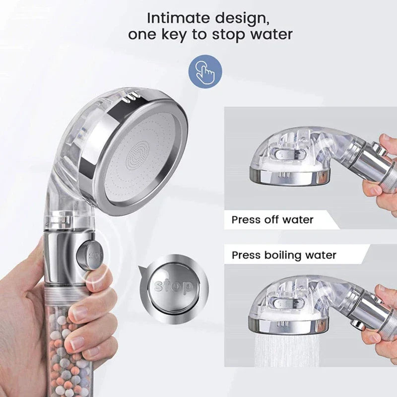 Decorbites™ Hochdruck-Duschkopf-Set mit Metallpaneel und Negativ-Ion-Filter