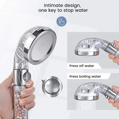 Decorbites™ Hochdruck-Duschkopf-Set mit Metallpaneel und Negativ-Ion-Filter
