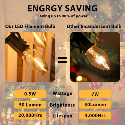 Decorbites™ Dimmbare LED-Nachtleuchten: E12 E14 Sockel, 0,5 W, Warmweiß 2700 K
