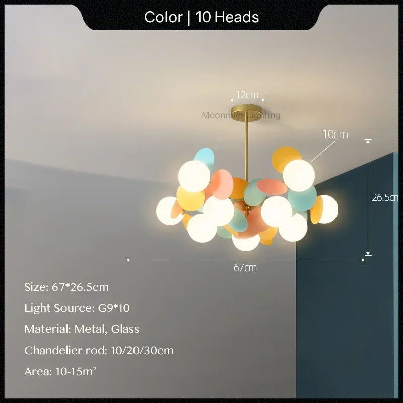 Decorbites™ Glas-Hänge-Deckenleuchte für Kinderzimmer, Wohnzimmer, Schlafzimmer – Moderner Kronleuchter & Heimdekoration