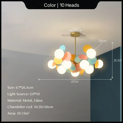Decorbites™ Glas-Hänge-Deckenleuchte für Kinderzimmer, Wohnzimmer, Schlafzimmer – Moderner Kronleuchter & Heimdekoration