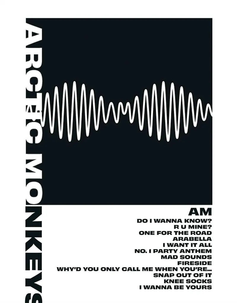 Aesthetic Music Album Canvas Art - Flower Boy, Tyler, Arctic Monkeys, Tame Impala Wall Posters for Room Decor