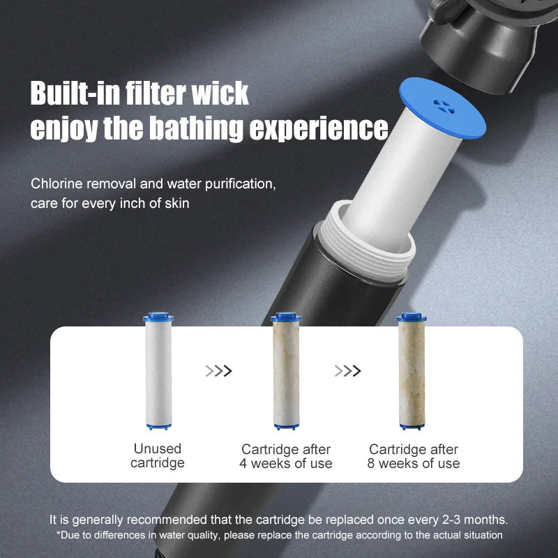 High Pressure Eco Shower Head
