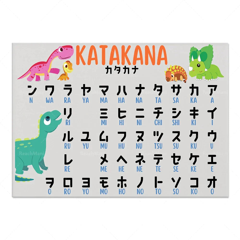 Decorbites™ Infografik-Poster zu japanischen Hiragana und Katakana, minimalistisches Design für Sprachlerner