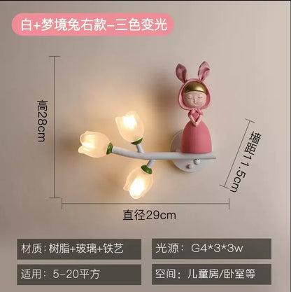 Decorbites™ LED-Wandleuchte für Kinderzimmer – Cartoon-Beleuchtung für die Kinderstube