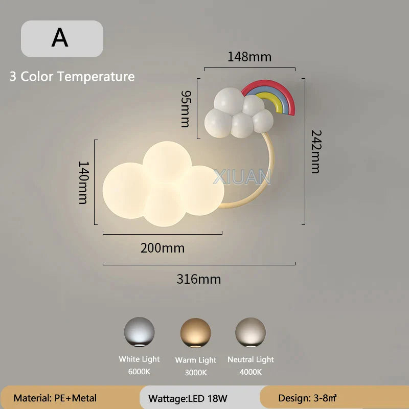 Rainbow Airplane Wall Light