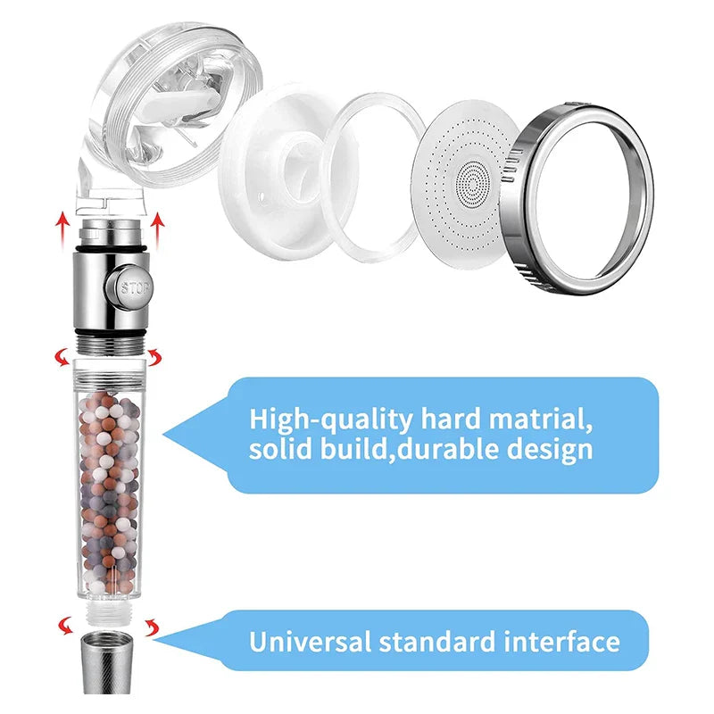 Decorbites™ Hochdruck-Duschkopf mit 3 Modi und Anion-Filter