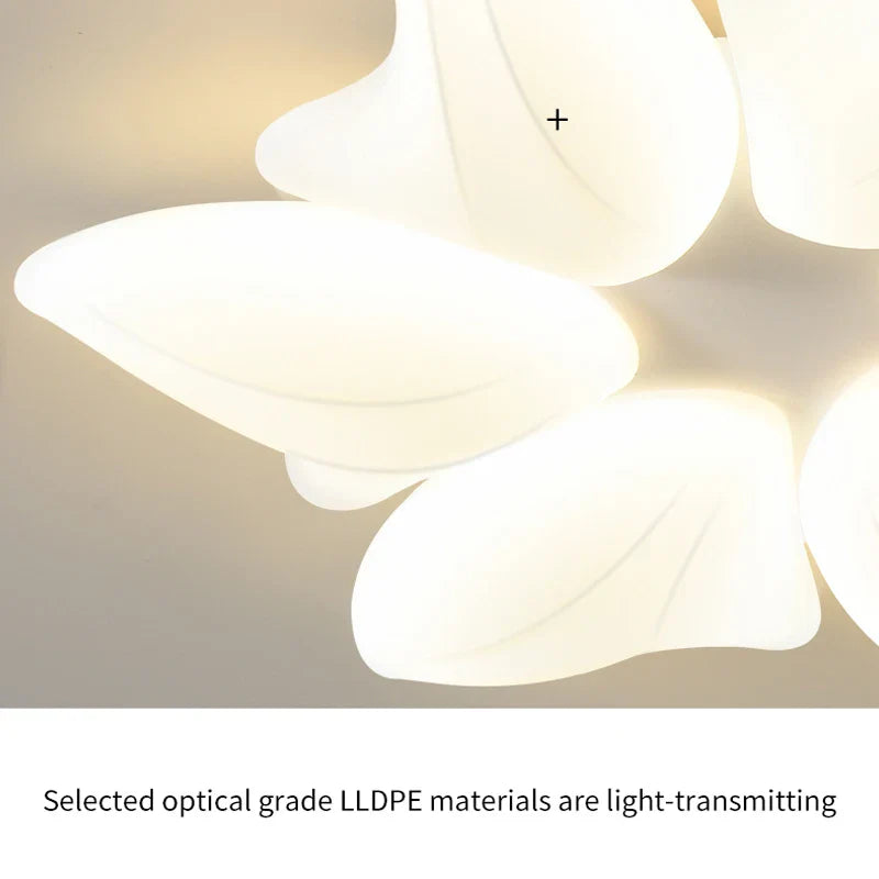 Decorbites™ LED-Deckenleuchter: Helles Licht für Schlafzimmer, Esszimmer, Küche, Wohnzimmer-Deko