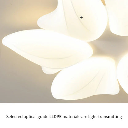Decorbites™ LED-Deckenleuchter: Helles Licht für Schlafzimmer, Esszimmer, Küche, Wohnzimmer-Deko