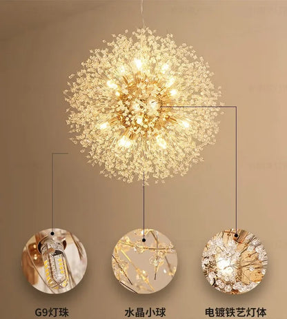 Decorbites™ Löwenzahn-Leuchter: Nordisches Dekor für Wohnzimmer, Schlafzimmer, Esszimmer & Laden-Hängeleuchte