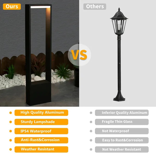 Inowel Außenweg LED-Lichter Modernes Design Gartenscheinwerfer Schwarze Landschaftsbeleuchtung 17510-800