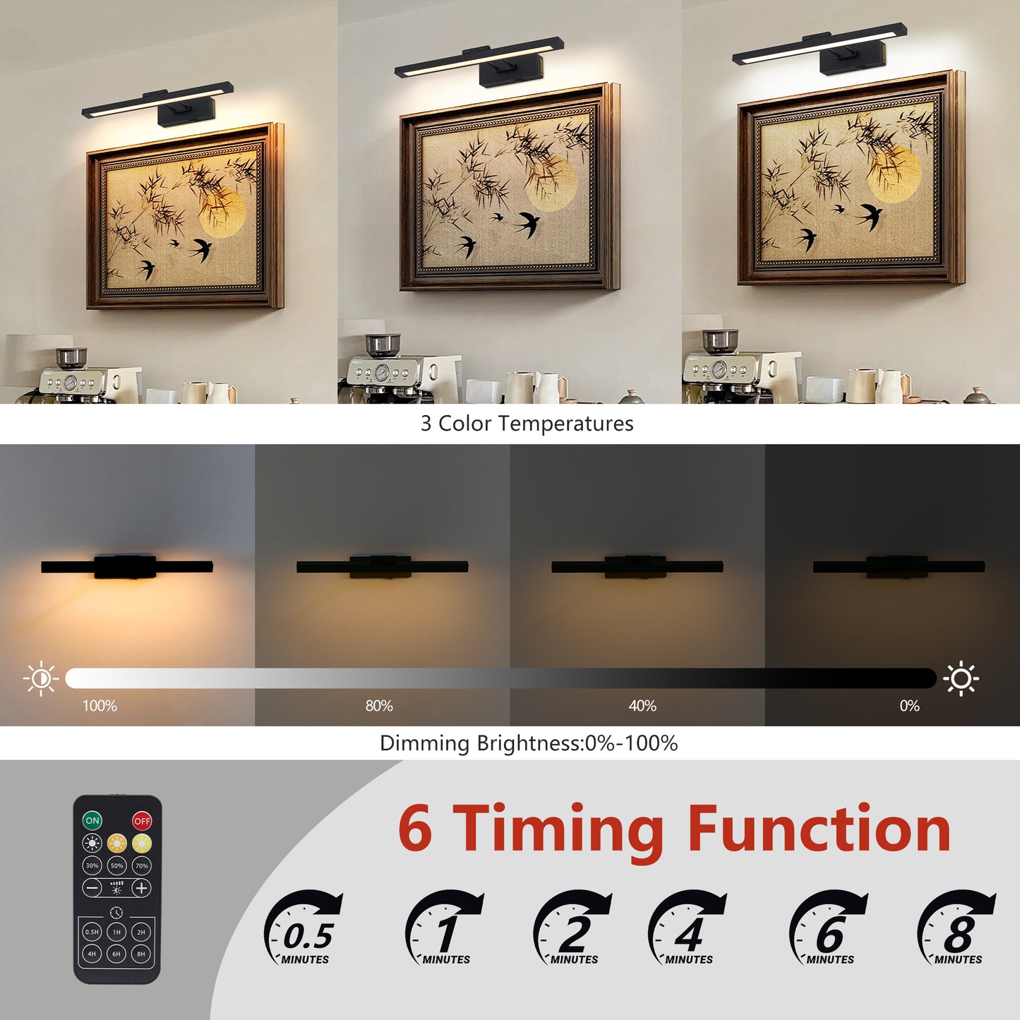 Bildbeleuchtung batteriebetrieben mit Fernbedienung, LED-Schwarz-Kunstlichter für Gemälde, wiederaufladbar, dimmbar und mit Timer, 16-Zoll-Wandleuchte für Kunstgemäldegalerie, verstellbarer Schwingarm für Ausstellungen