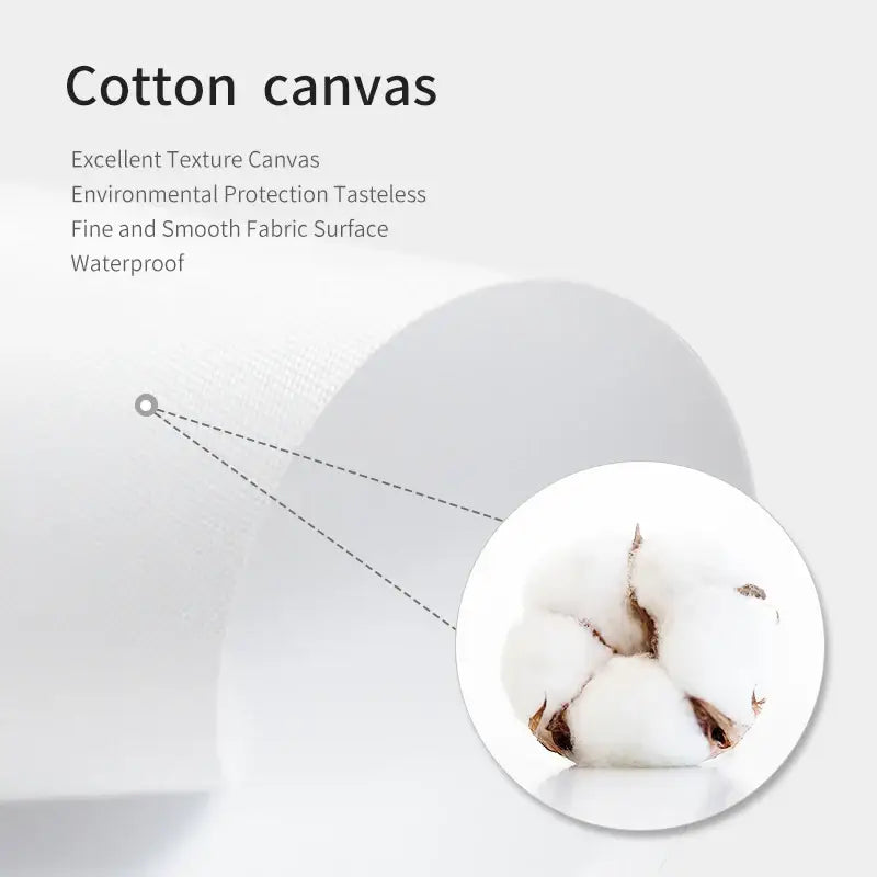A roll of white cotton canvas fabric with fine texture for DecorBites™ retro abstract canvas print wall art