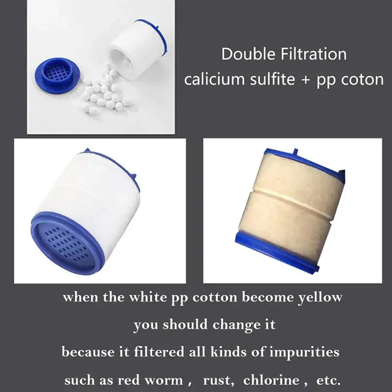 Adjustable white and gray modes faucet aerator with double filtration white cylindrical filter and blue caps