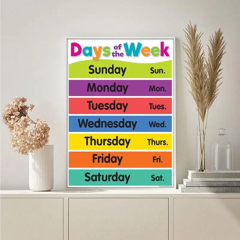 Colorful days of the week educational poster with vibrant horizontal bands from decorbites alphabet educational poster for kids