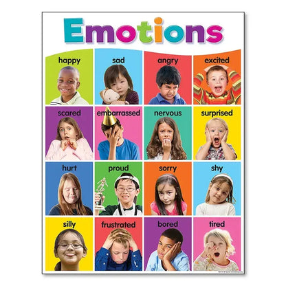 Colorful DecorBites™ alphabet educational poster featuring children’s faces illustrating emotions for kids learning math and english