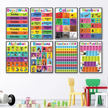 Set of eight colorful DecorBites™ educational posters featuring alphabet educational and math topics for kids