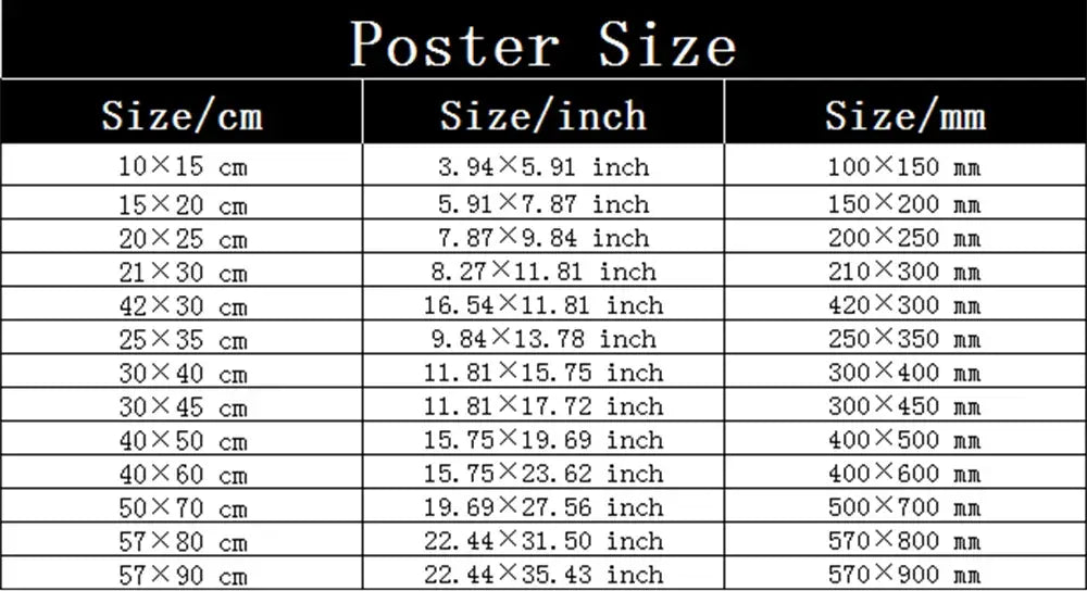 Poster size chart showing dimensions in cm inches and mm for decorbites animal print rainbow movie posters wall decor