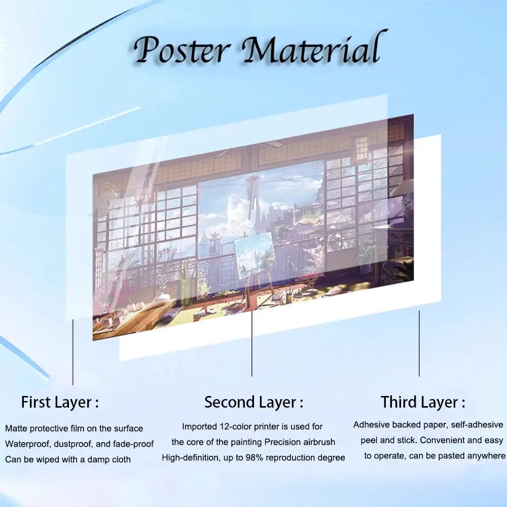 Matte finish anime style piece poster set featuring a detailed artist studio scene for wall art decor by DecorBites
