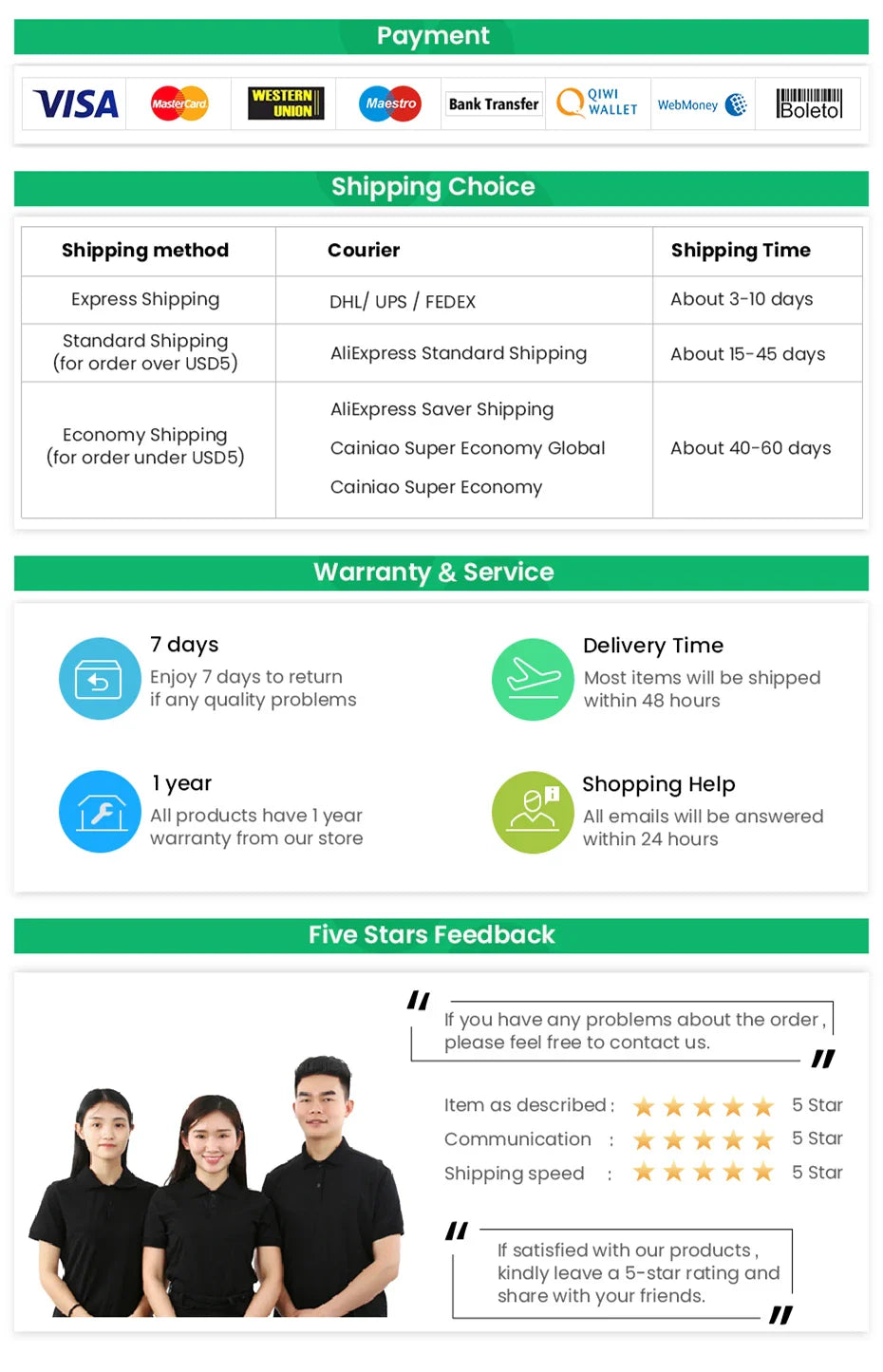 Payment and shipping page for antique brass bathtub shower set showing visa mastercard western union and other methods